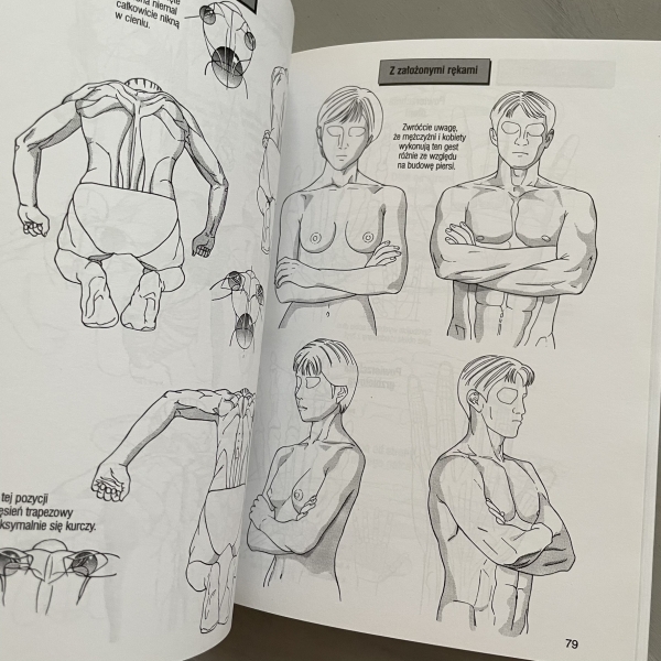 Jak powstaje manga. Vademecum młodego rysownika. Tom 8. Anatomia